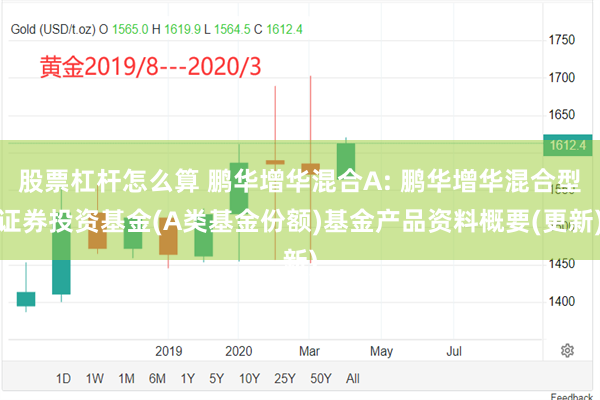 股票杠杆怎么算 鹏华增华混合A: 鹏华增华混合型证券投资基金(A类基金份额)基金产品资料概要(更新)