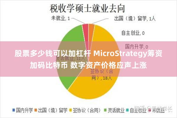 股票多少钱可以加杠杆 MicroStrategy筹资加码比特币 数字资产价格应声上涨