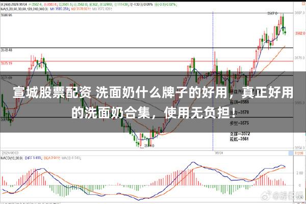 宣城股票配资 洗面奶什么牌子的好用，真正好用的洗面奶合集，使用无负担！