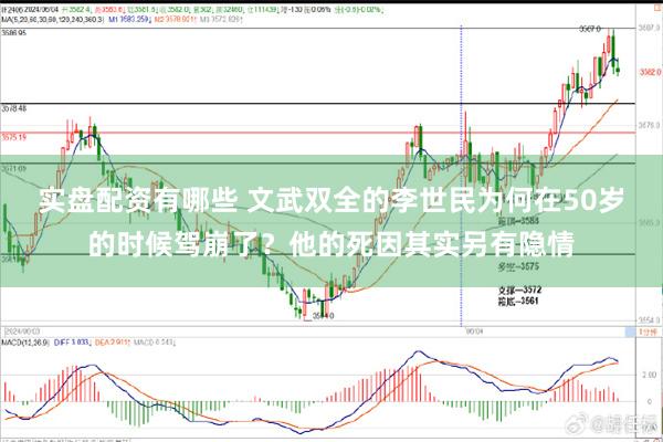 实盘配资有哪些 文武双全的李世民为何在50岁的时候驾崩了？他的死因其实另有隐情